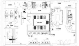 正规典当行所有证件申请流程