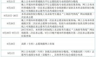 吉林省什么时候可以查到一批次录取结果